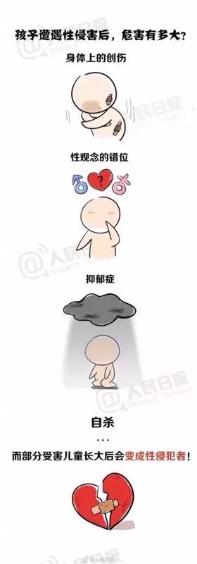 海珠|身体“小秘密”不让别人碰摸!大江苑小学防“性侵”课堂