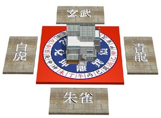 风水派系表,风水派系图