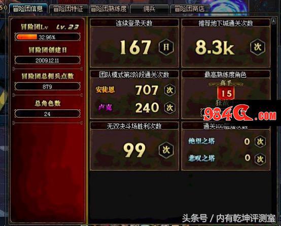 dnf安图恩打团详细攻略,dnf安图恩4人副本攻略