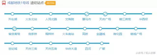 成都地铁附近租房便宜整租,成都地铁租房推荐