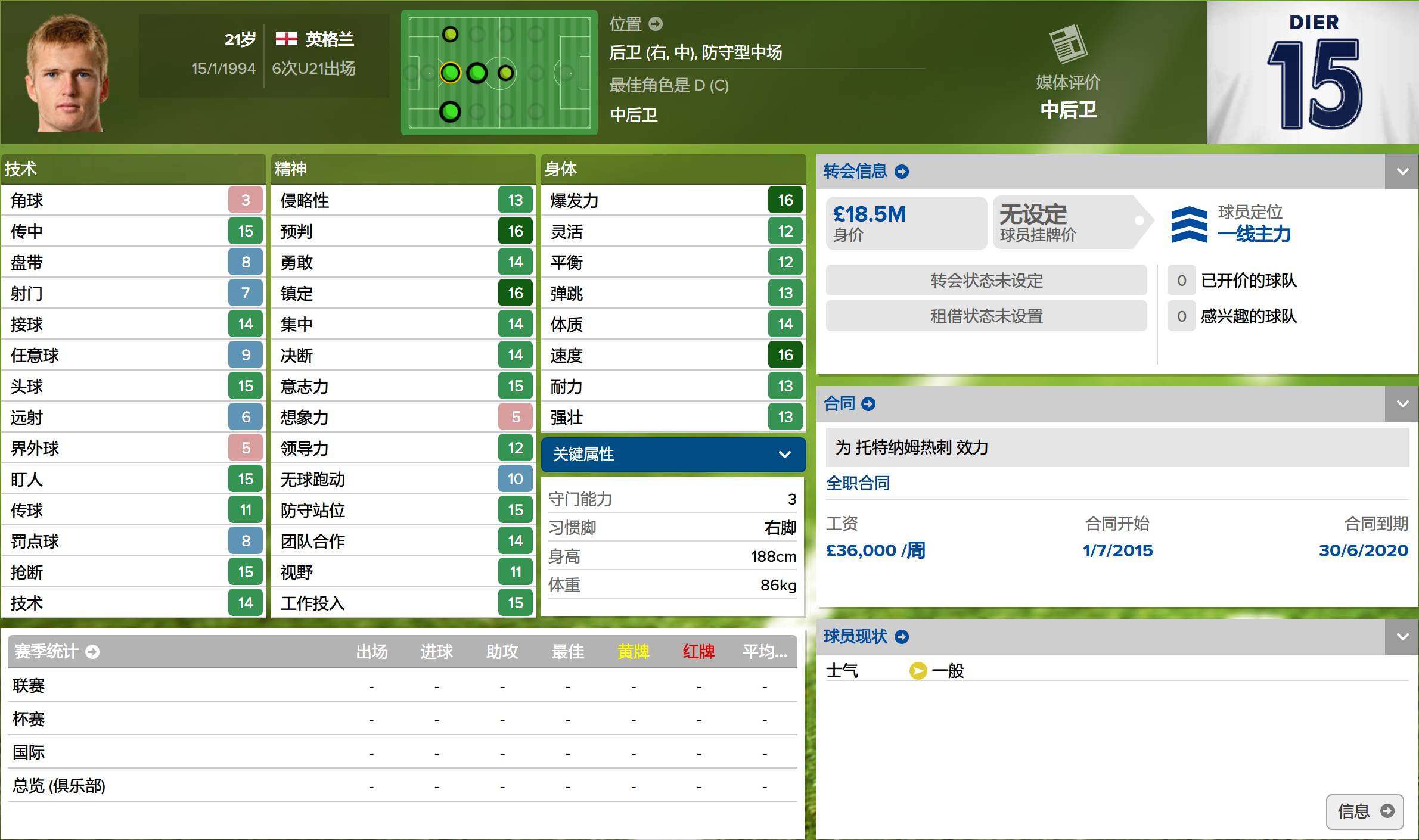 23-24赛季英超最佳引援,妖人阵容