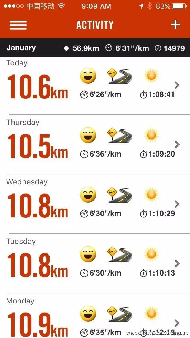 中国跑马拉松最快的女人是谁,中国最有影响力的跑马拉松女神