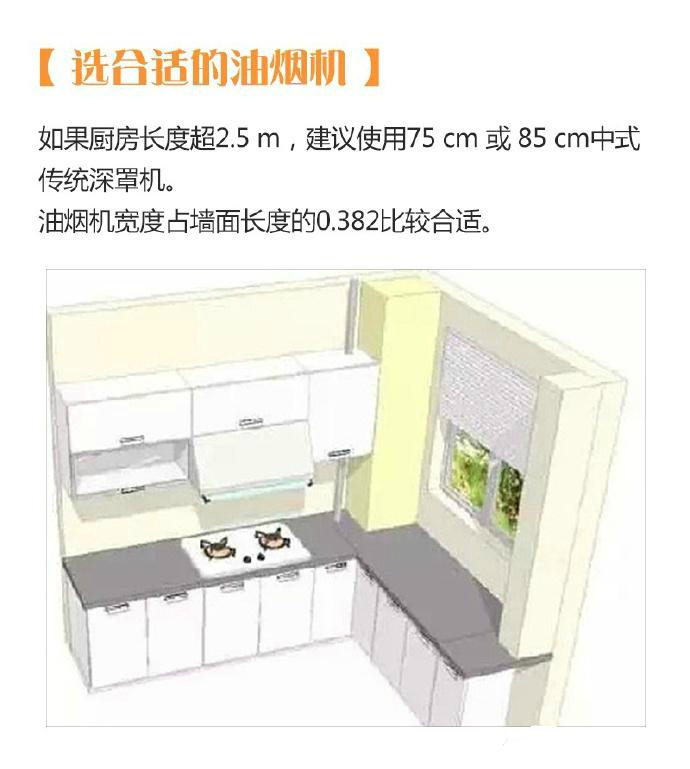 厨房怎样装省钱又好用又好看,会装家居全屋整装