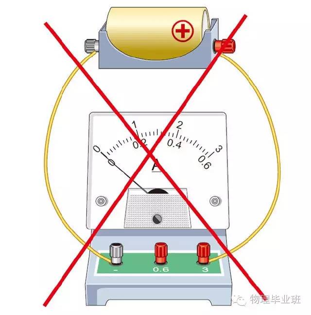 初三物理中考必考知识点归纳图片,中考物理16个必考模型