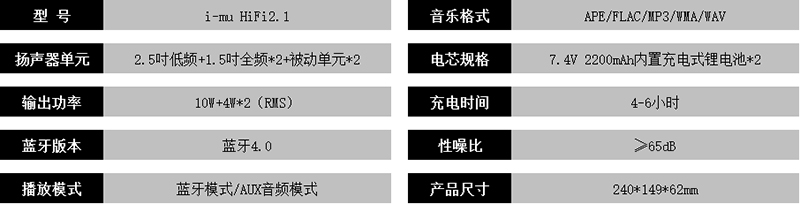 颜值与实力并存--极致震撼的HiFi小贝音箱试听