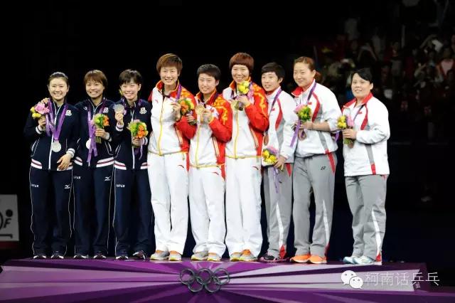 吐槽国乒,吐槽国乒的评论