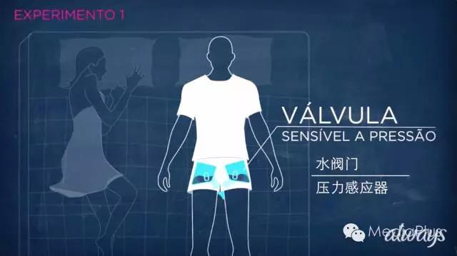 现在年轻女性都用姨妈巾吗,姨妈巾用到什么程度