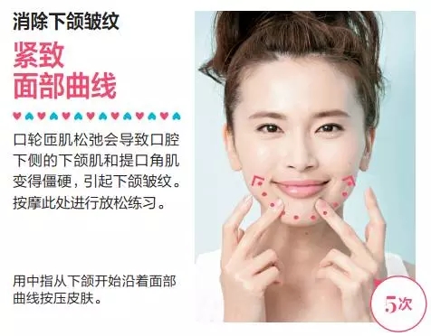 去眼纹法令纹嘴角纹抬头纹方法,法令纹额头纹眼角纹怎么去除