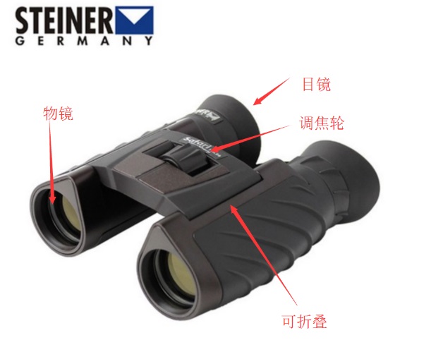 视得乐4471望远镜怎么样,德国视得乐望远镜10倍真假鉴别