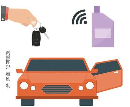 市民青睐微旅游,共享租车经济