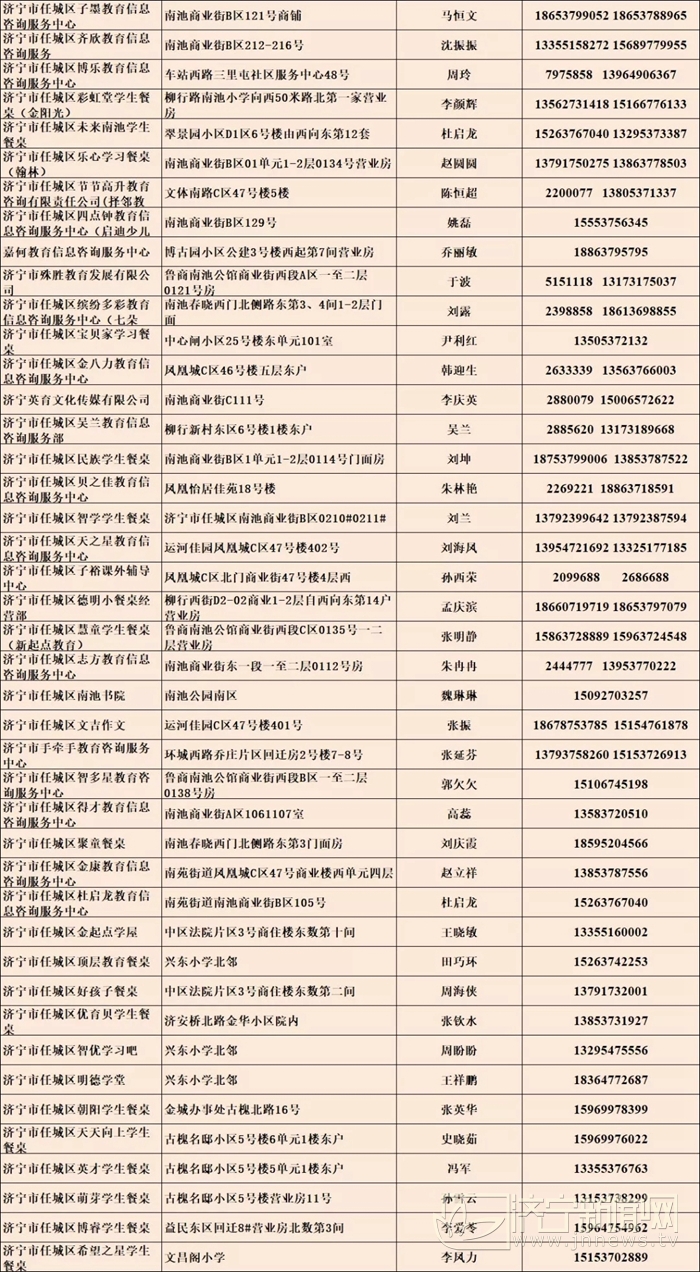 家长必看食品安全警示,儿童食品安全家长必看