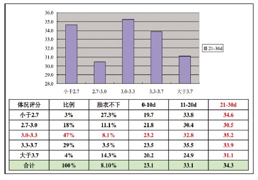 王艳明牛奶,王艳明
