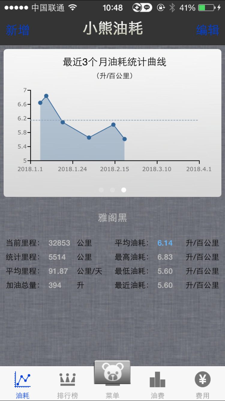 16款雅阁真实驾驶感受,14年雅阁3.0零百加速