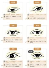 面相知富贵之五官分析及面相与自然