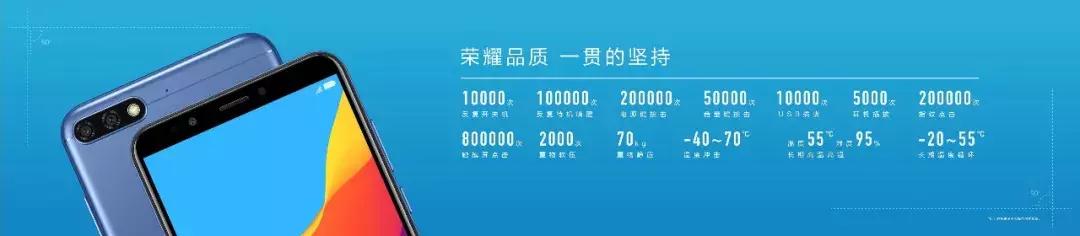 899元起，荣耀畅玩7C北京发布！千元机也有人脸识别、双摄美拍！