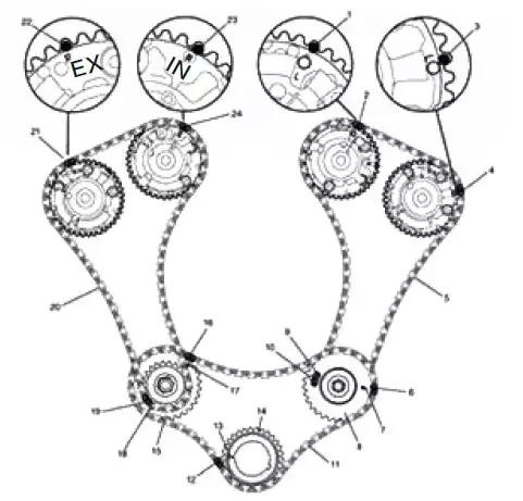 汽修100个案例,汽修案例100例图片