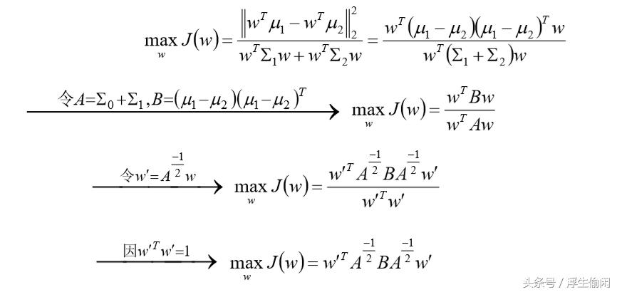 机器学习数据降维方法,机器学习领域数据降维方法