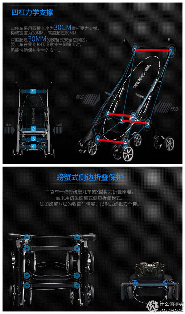 短小精悍!好孩子口袋车(D668)婴儿推车使用体验