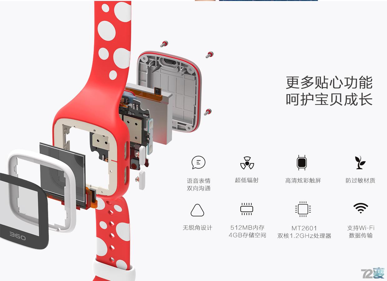 商业利益or不忘初心,360儿童卫士5s评测有感