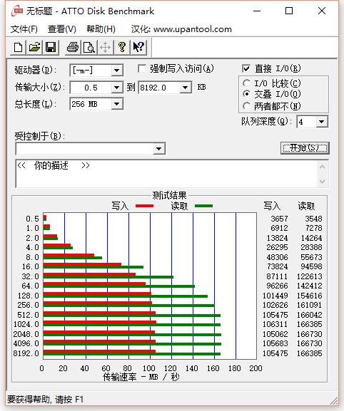 冠希哥用了都说好，金士顿256位AES硬件加密U盘详评
