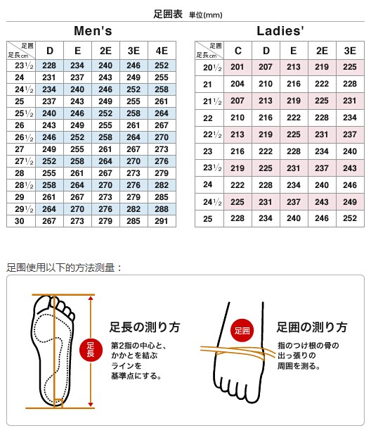 外贸版鞋码怎么选择的啊,海淘怎么找特价的鞋