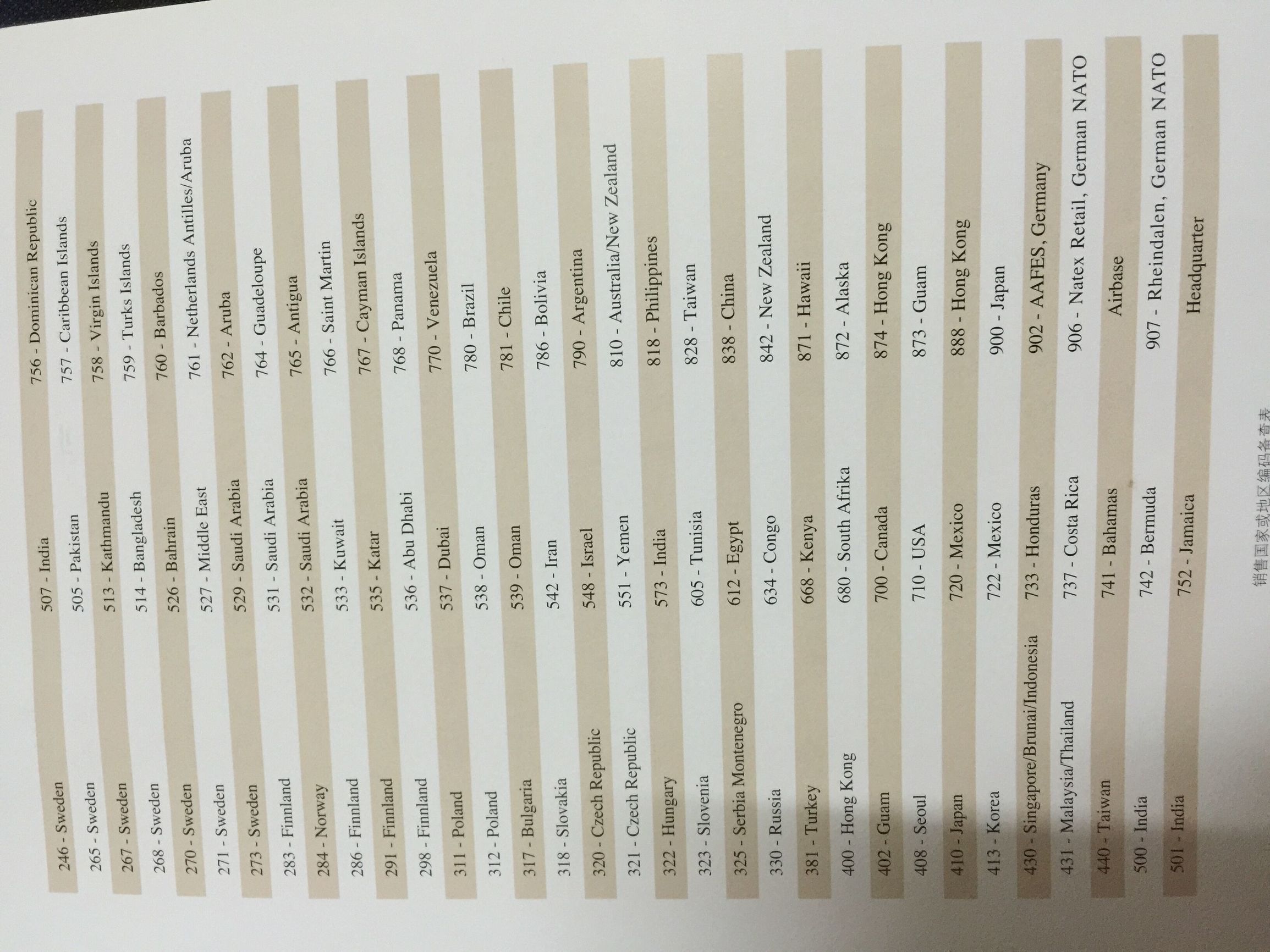 买正品手表还是水货手表,手表水货和行货的差价多少