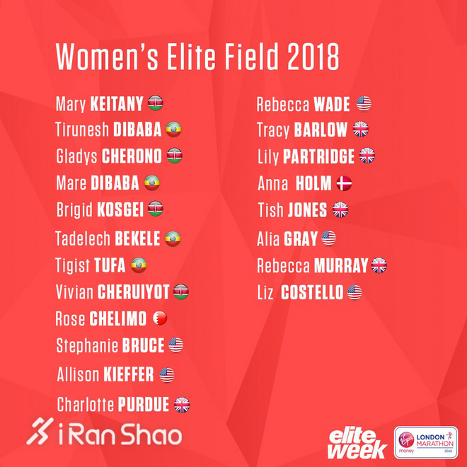 伦敦马拉松人数,伦敦马拉松几大高手