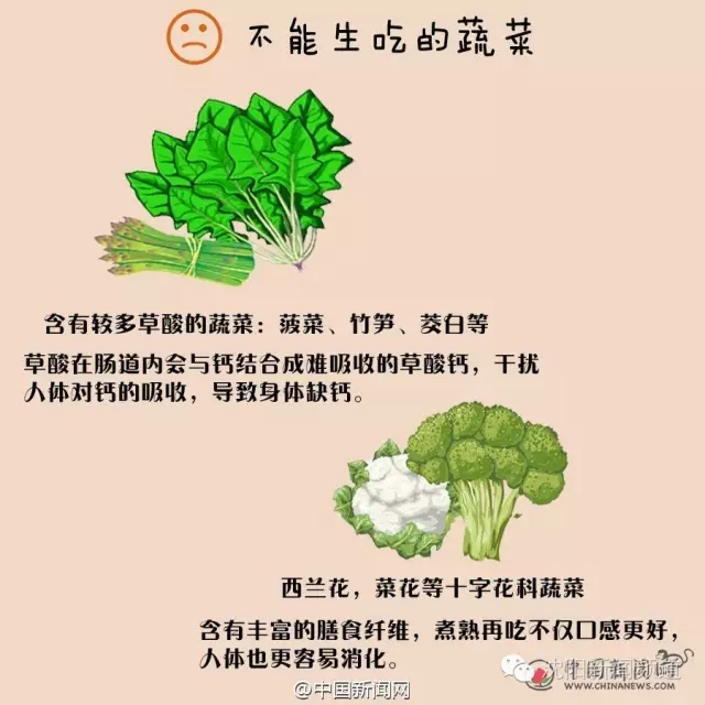 生吃黄瓜多了会有什么后果,生黄瓜吃多了以后会伤人吗