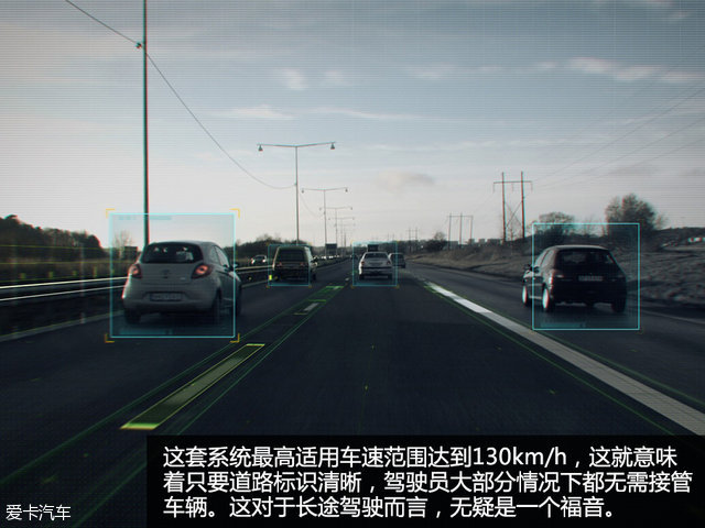 自动驾驶简单介绍一下,自动驾驶各级别介绍