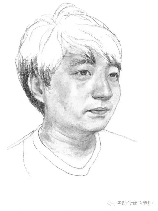 肖像素描初学者教程,人体肖像素描简单的教程