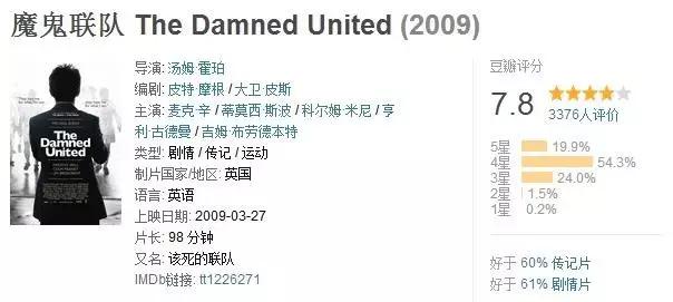 一个关于足球的电影,足球高于生死原话