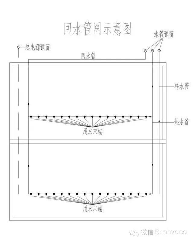 商用空气源热泵怎么选型,空气源热泵构造图片