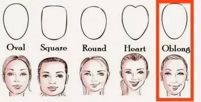 造吗？你和爱豆的距离，只差一副太阳镜~