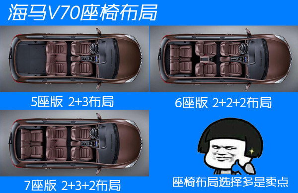 海马v70的优点和缺点,比较真实的试驾