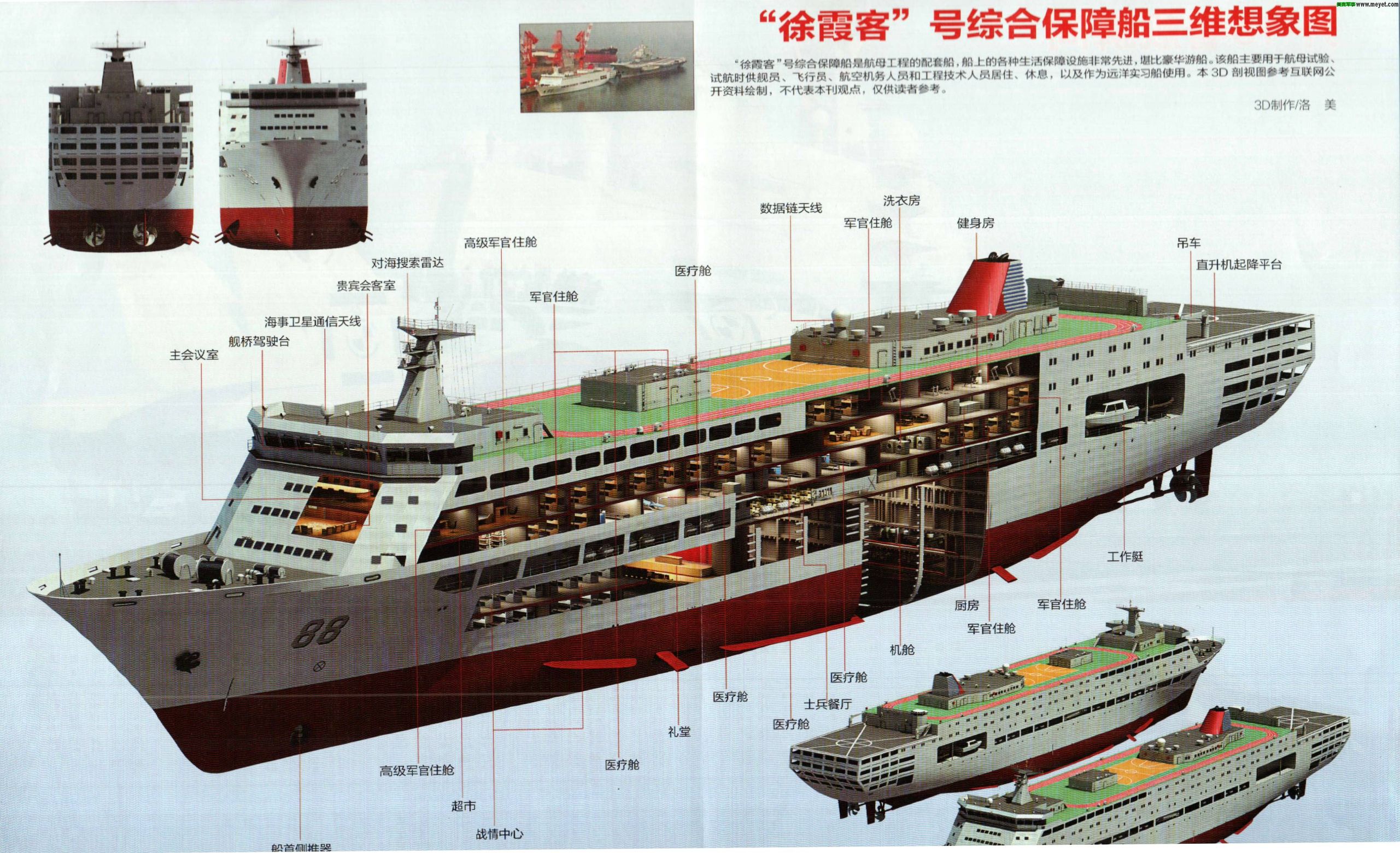 中国弹射型航母,国产航母防卫武器