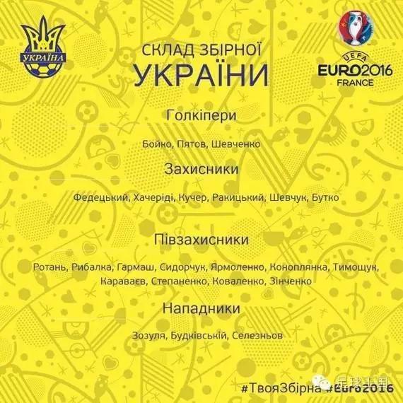 欧洲杯各国最新阵容,欧洲杯所有赛事所有比分