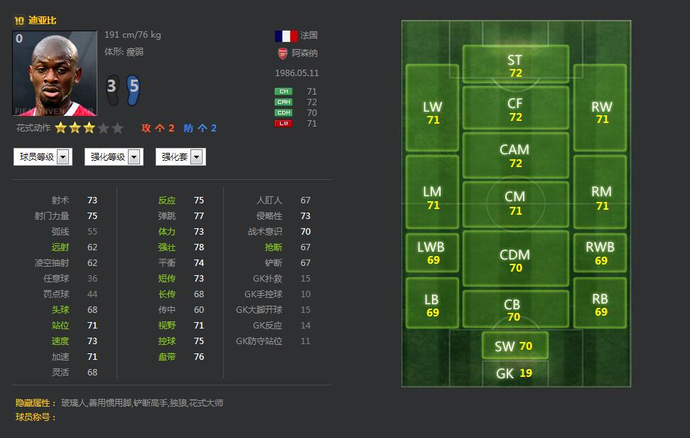 古典十号位前腰,古典十号罗德里格斯