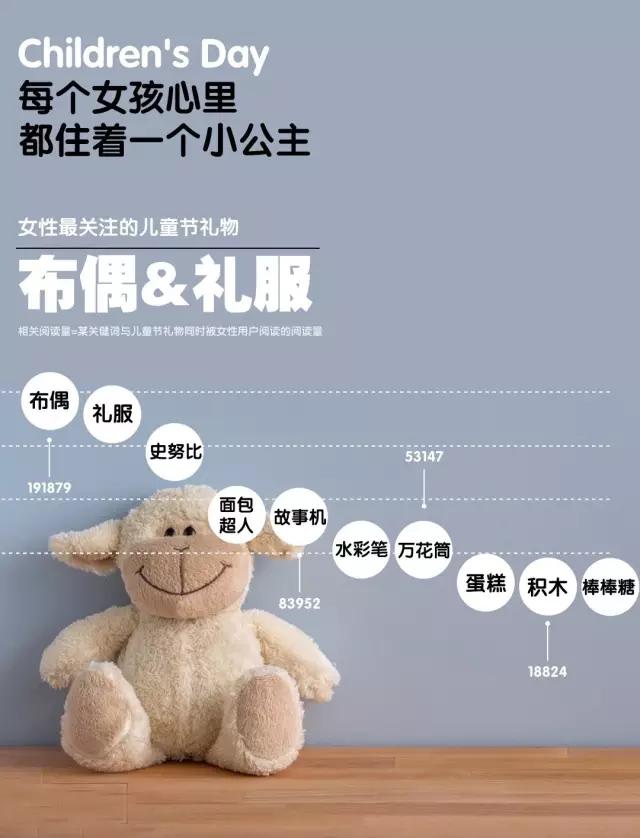 西安最大儿童室内游乐,西安十大网红儿童游乐设备