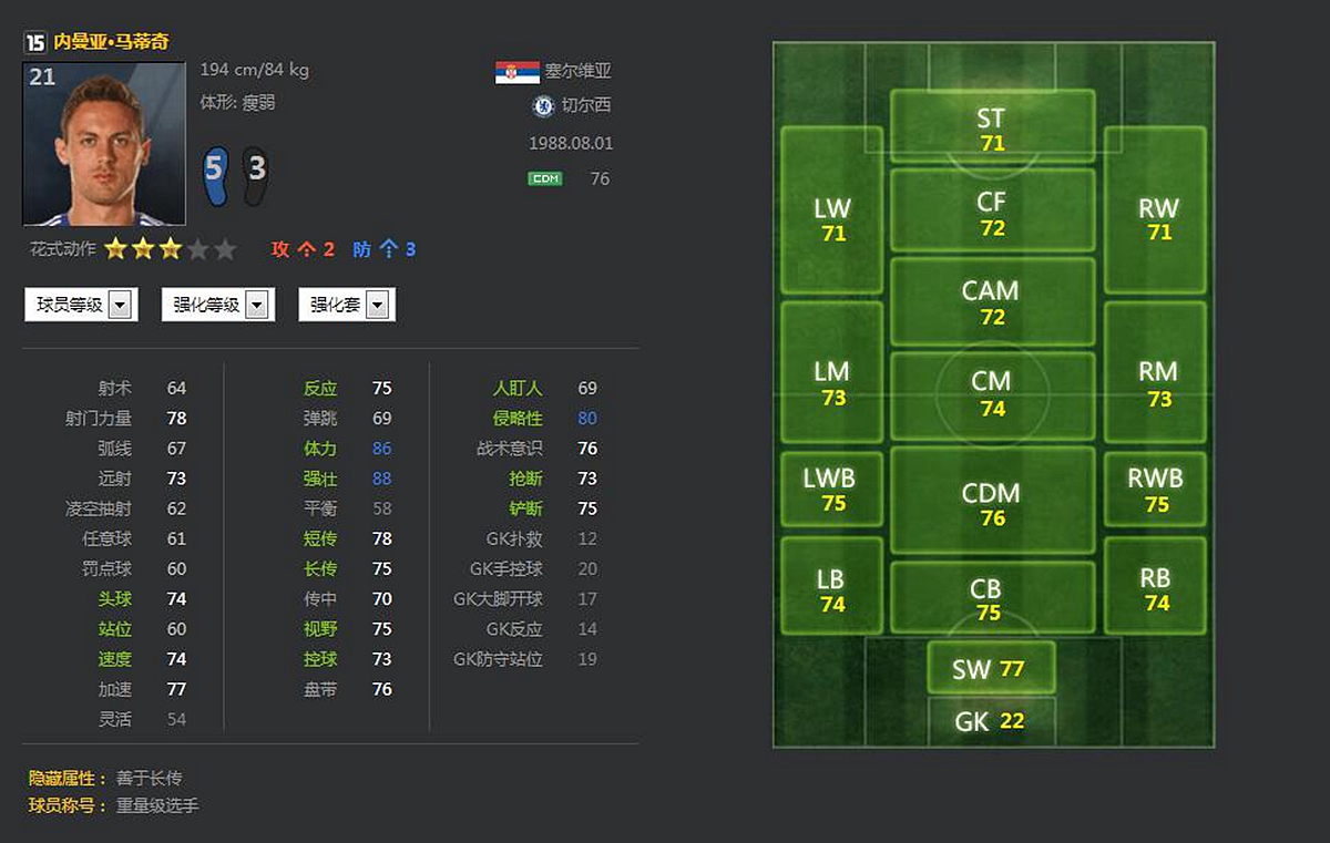 古典十号位前腰,古典十号罗德里格斯