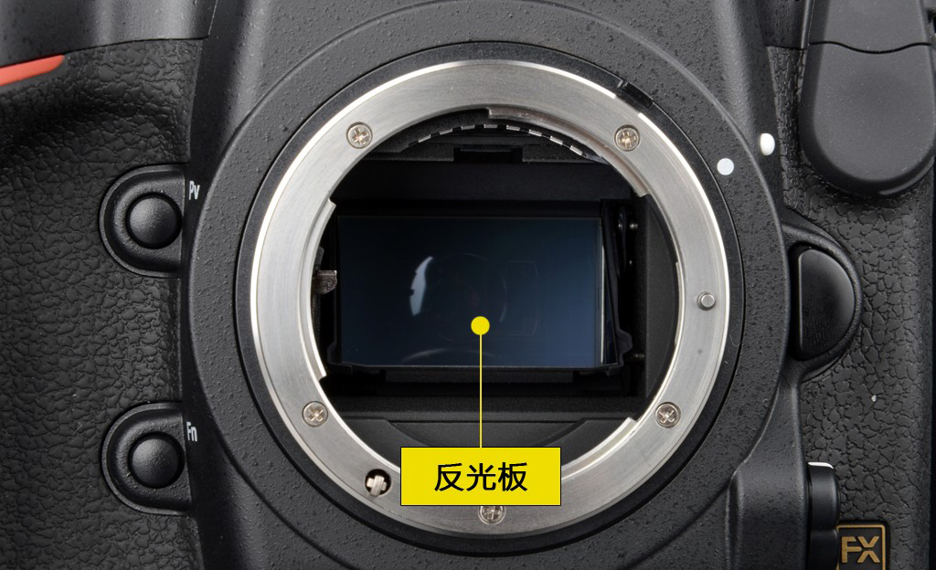 《肆摄》第三期——一句话介绍什么是单反相机？