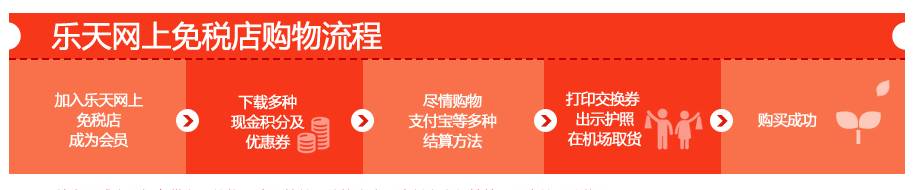 去韩国旅游必知事项大揭秘,去韩国旅游的问题