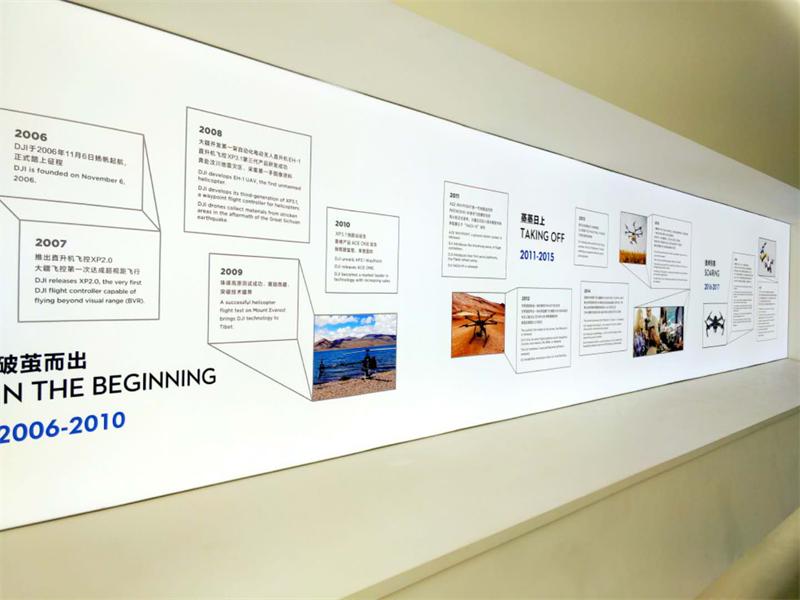 大疆在穿越机领域的档次,大疆的技术远远超乎你的想象