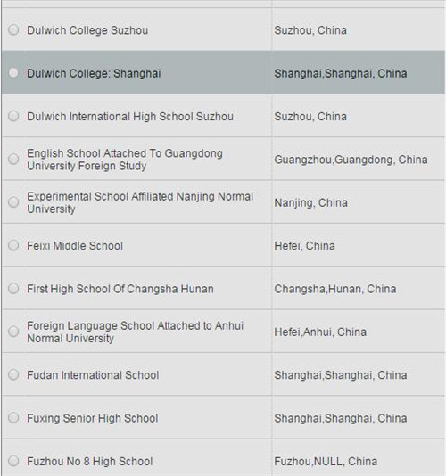 高中毕业再申请美本？你确定你高中母校有CEEB代码么？