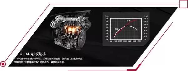 东风日产西玛质量,东风日产西玛实拍