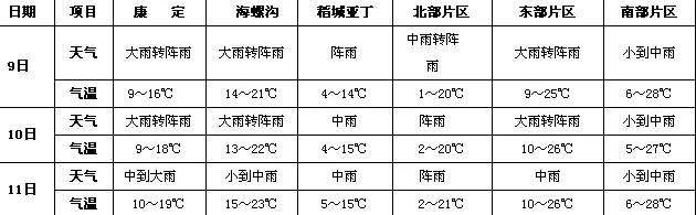 2020.8.24甘孜新闻,甘孜新闻资讯