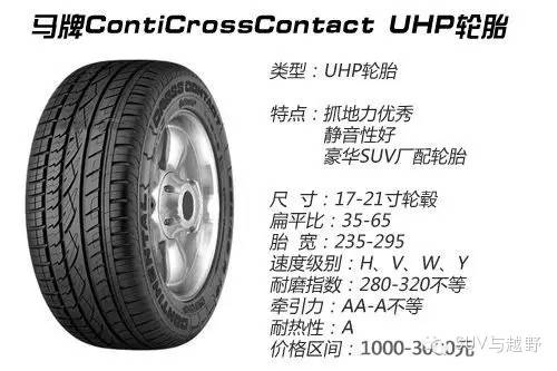 suv轮胎如何选购,汽车越野轮胎知识大全