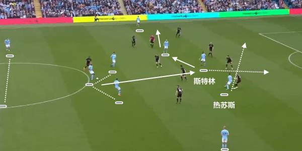 曼城与斯旺西谁厉害,斯旺西vs曼城视频直播
