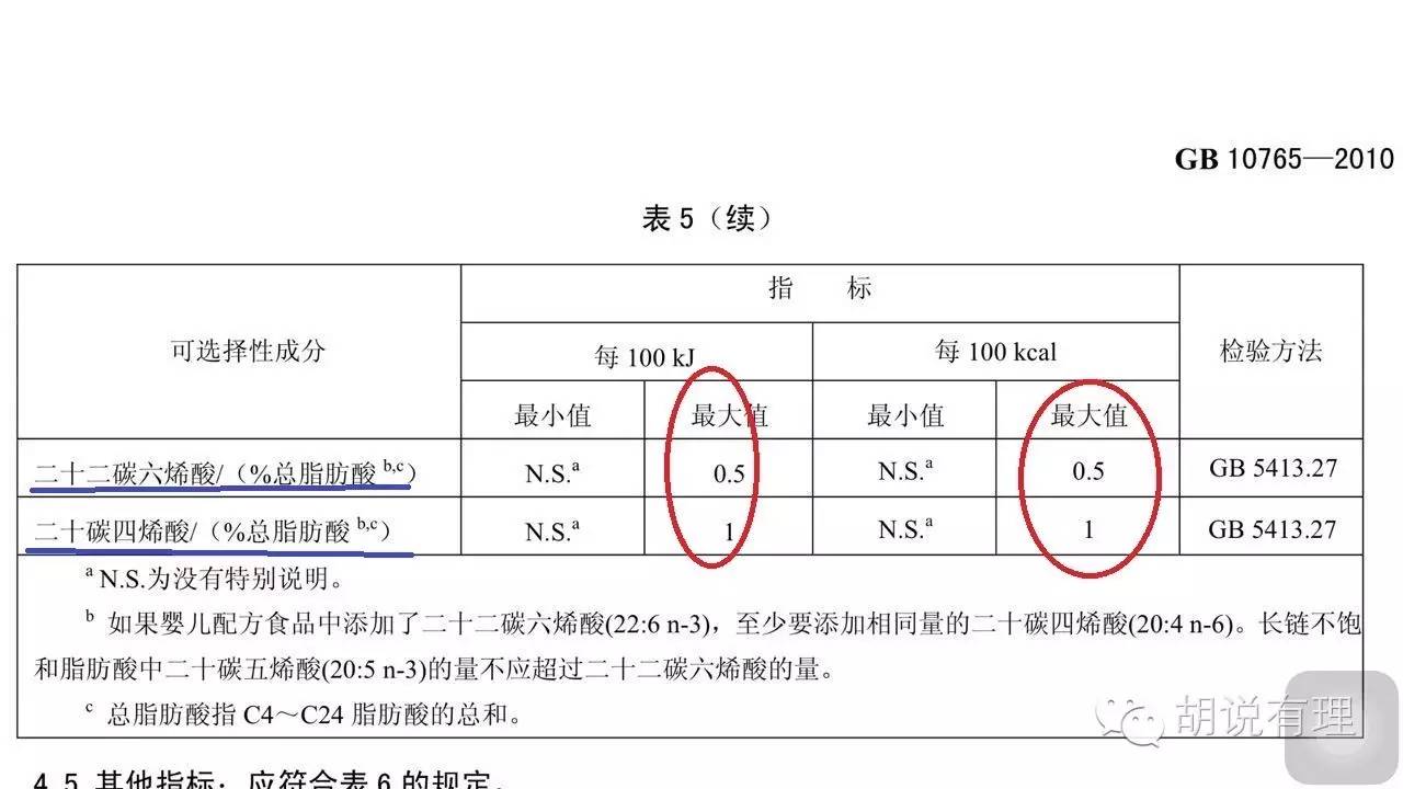 央视发现不合格的洋奶粉,央视曝光不合格的洋奶粉