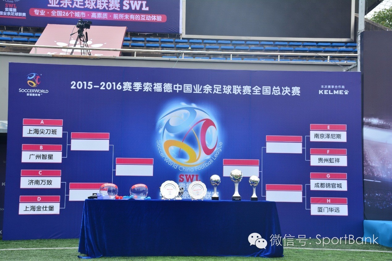 索福德足球,索福德青少年足球联赛