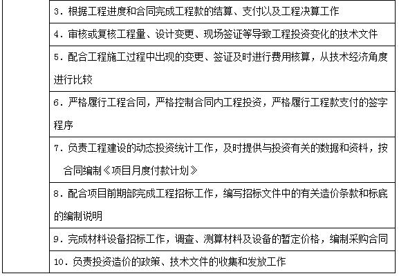 万科物业管理制度大全,万科质量管理制度